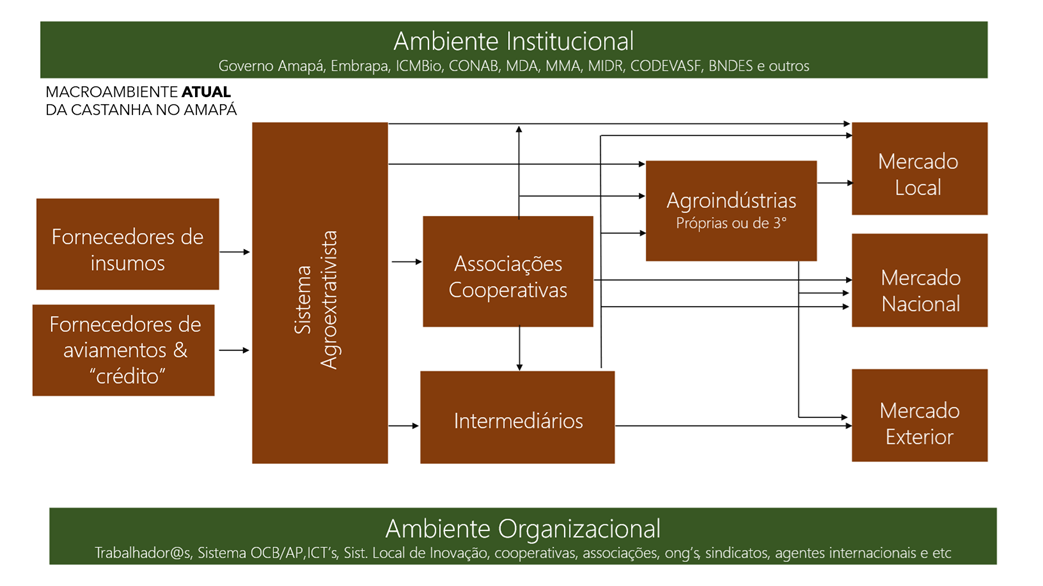 ambiente institucional.png